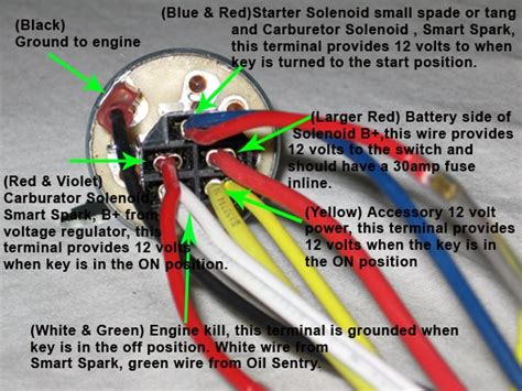 Step 6 Provide voltage by connecting the battery. . 6 terminal ignition switch wiring diagram